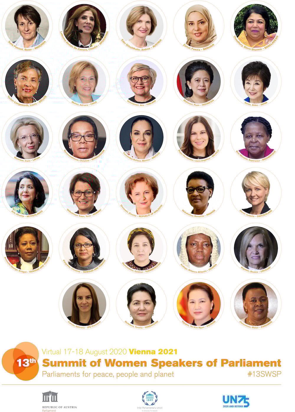 13th Summit of Women Speakers of Parliament InterParliamentary Union